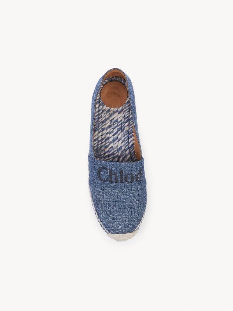 Chloe Piia Düz Espadril Mavi | CHE-SR14153