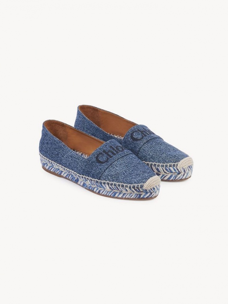 Chloe Piia Düz Espadril Mavi | CHE-SR14153